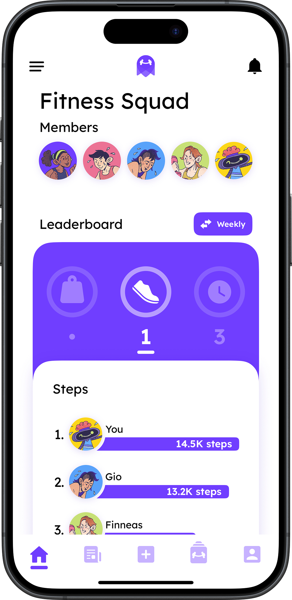 FitCheck groups screenshot